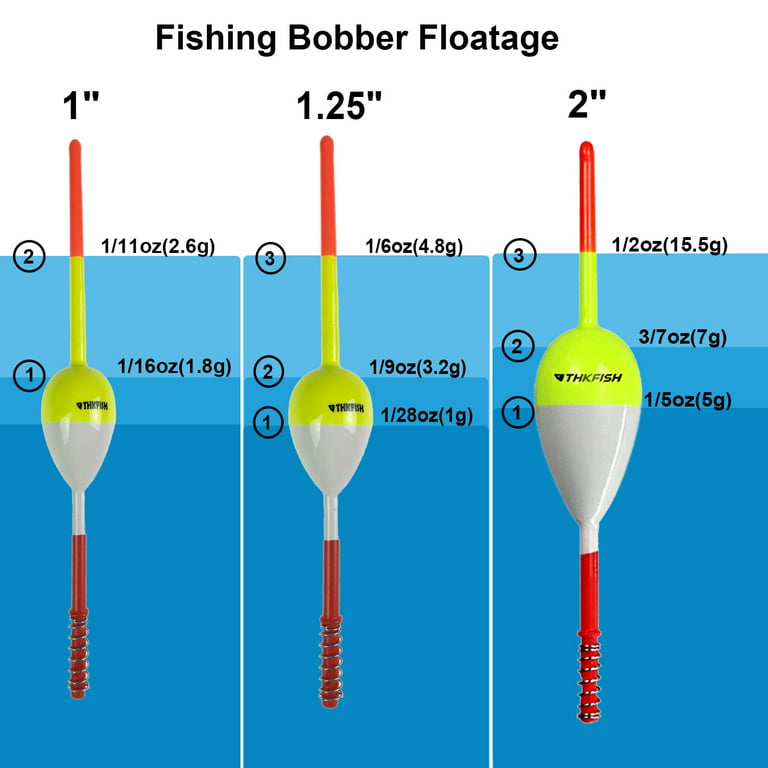 THKFISH Fishing Bobbers Fishing Floats and Bobbers Slip Bobbers for Fishing Balsa  Floats Crappie Fishing Bobbers 16oz(3.47X0.47X6.73) 38oz(3.84X0.6X 7.2)  12oz(4.13X0.75X7.87) Floatage 110oz(3g)-5pcs