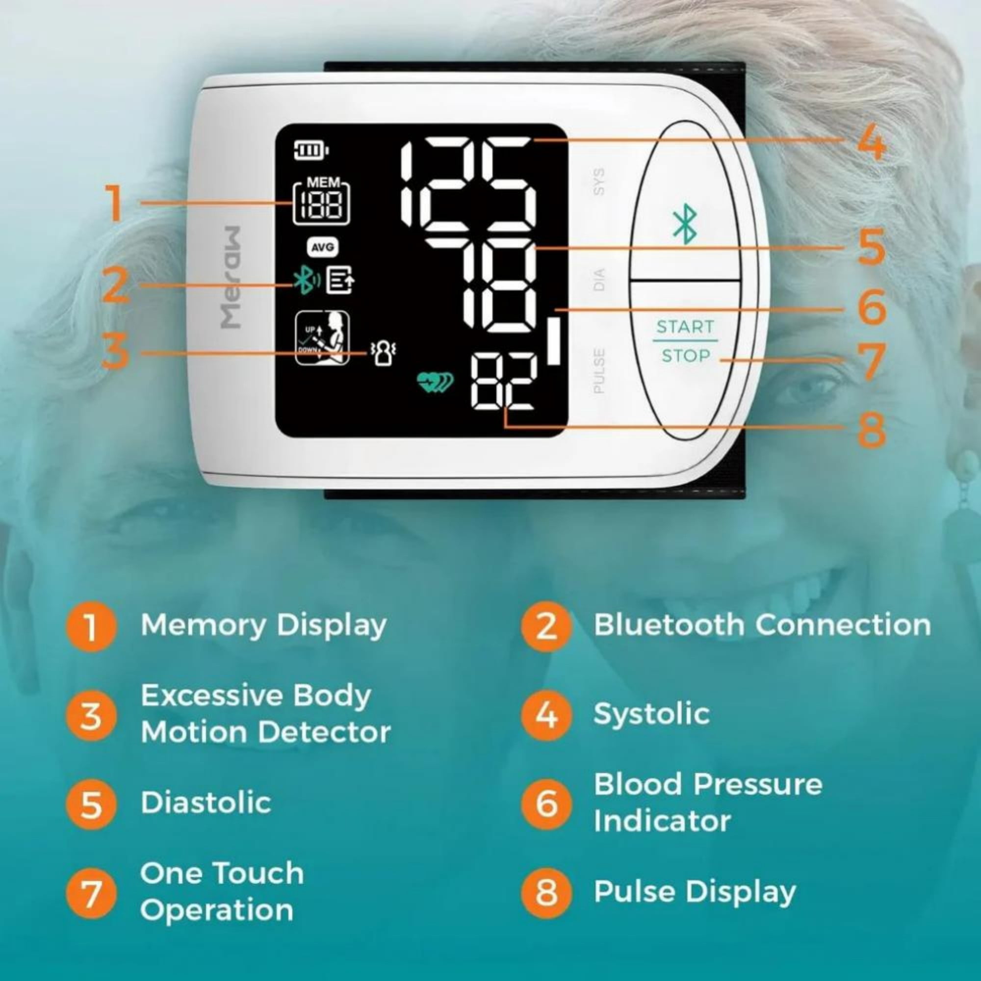 Meraw Aspen Wrist Blood Pressure Monitor,Home Use 5.3-8.5" APP Automatic Bluetooth White