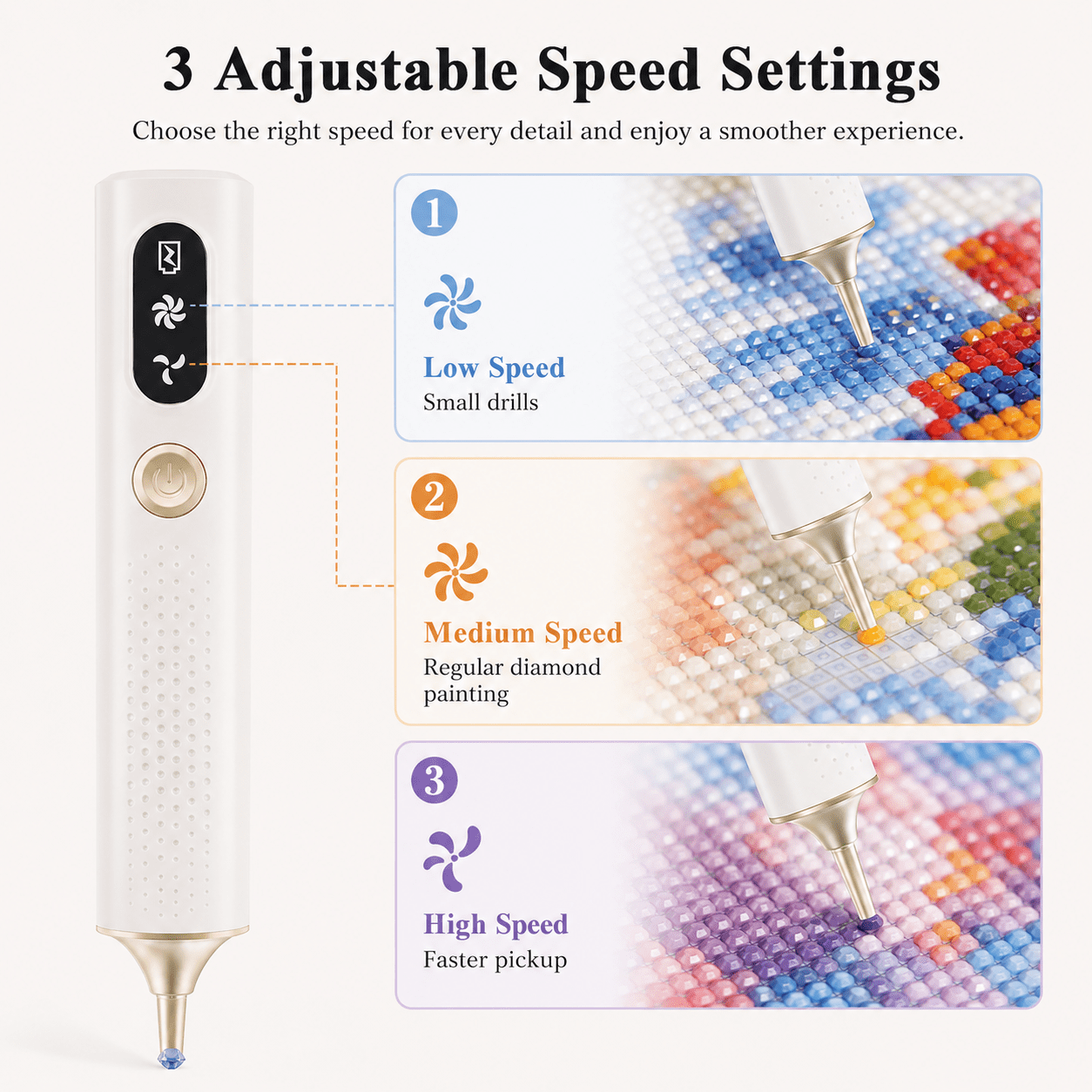 JDMEOPD Electric Diamond Painting Pen, USB Rechargeable Beads Picker Tool with 3 Speed Settings, Wax-Free Rhinestone Pickup Pen for 5D Diamond Art Kits(2PCS)