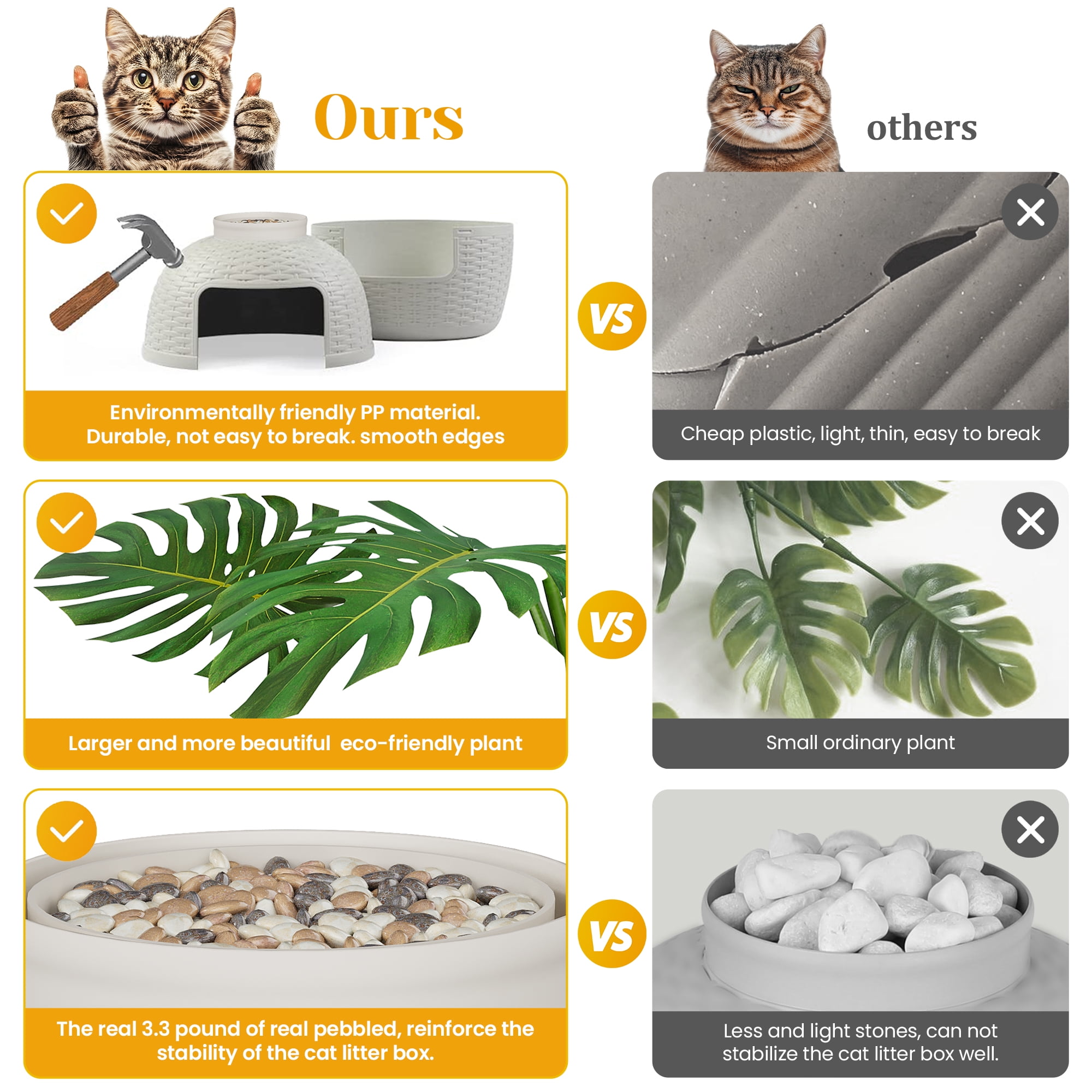 Royalcraft Plant Litter Box with Hidden Rattan Pattern - Waterproof, Carbon Filter - Large, Gray
