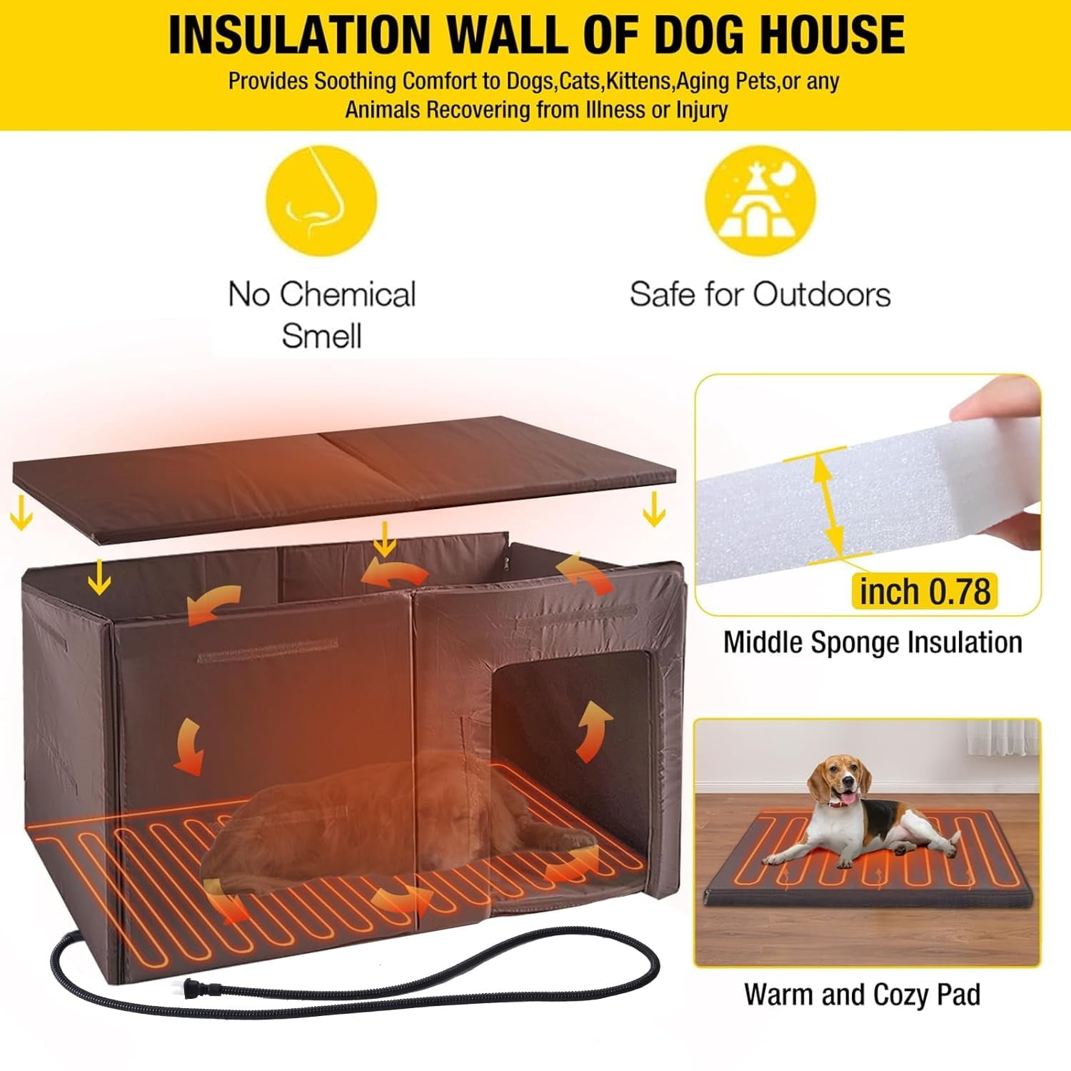 MEDEHOO Heated Dog House Outdoor 59" Extra Large Insulated Dog Kennel with Heating Pad Keep Warm in Winter Dog Cage for Small & Medium & Large Dogs,All-Around Strong Iron Frame