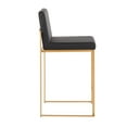 thumbnail image 5 of LumiSource Fuji High Back 26" Fixed-Height Counter Stool - Set of 3, 5 of 6