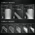 thumbnail image 4 of Pommeau de Douche Pluie avec 5 Réglages Pulvérisation Haute Pression, Bras Extensible Réglable, Pommeau de Douche Double Chromé avec Tuyau de 70”, 4 of 5