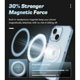 thumbnail image 5 of for iPhone 13 and iPhone 14 Magsafe Case, 6.6ft Drop Protection, Full Body Screen Camera Protective Phone Case, Blue, 5 of 7