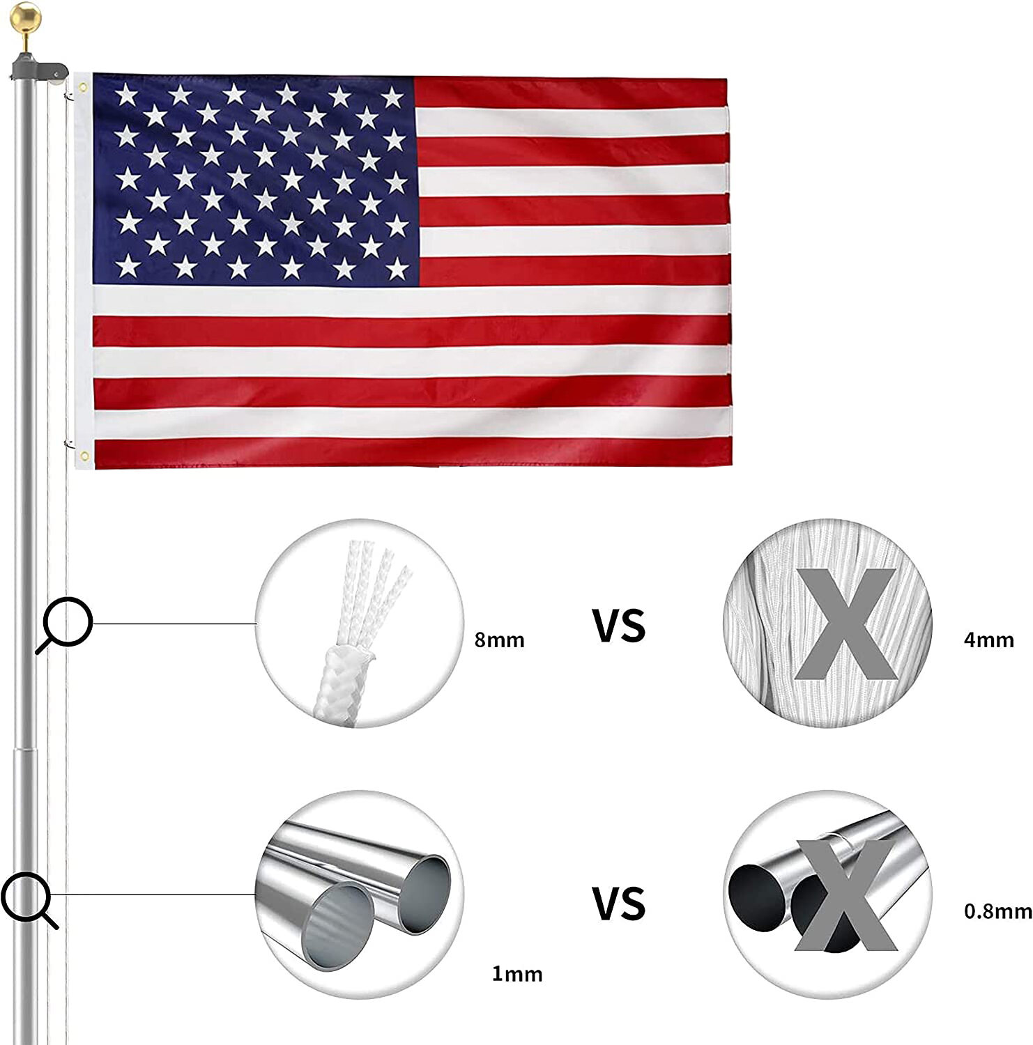 , 20FT Flag Pole, Silver ,Aluminium , 20FT Flag Pole