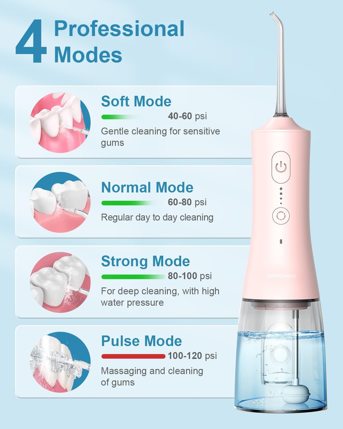 Operan Cordless Water Flosser, Portable Rechargeable Oral Irrigator with 4 Modes, 4 Jet Tips, IPX7 Waterproof, Pink