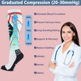thumbnail image 2 of Aosijia (1 Pack) Sport Compression Socks for Men & Women 20-30 mmHg Knee High Closed Toe Circulation Support for Athletic, Travel, Nurse, Pregnant, L, 2 of 7