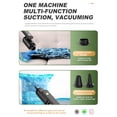 thumbnail image 4 of Car Vacuum Cleaner, 50W High Power Handheld Vacuum with LED Lights Different Nozzles 180° Foldable Portable Rechargeable Cordless Vacuum Cleaner for Travel, RV Camper, Home, 4 of 8