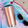 thumbnail image 2 of Friends Collage 20 oz Stainless Steel Tervis® Tumbler, 2 of 11