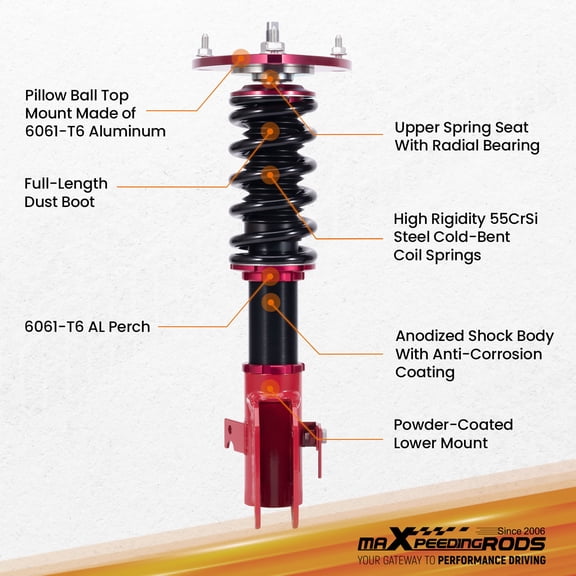 maXpeedingrods Coilovers for Subaru WRX 2015-2021, for WRX STI 2015-2021, Height Adjustable Full Coilover, Suspension Kit, Preset Damping Shock Absorber Struts, Lowering Kit Red