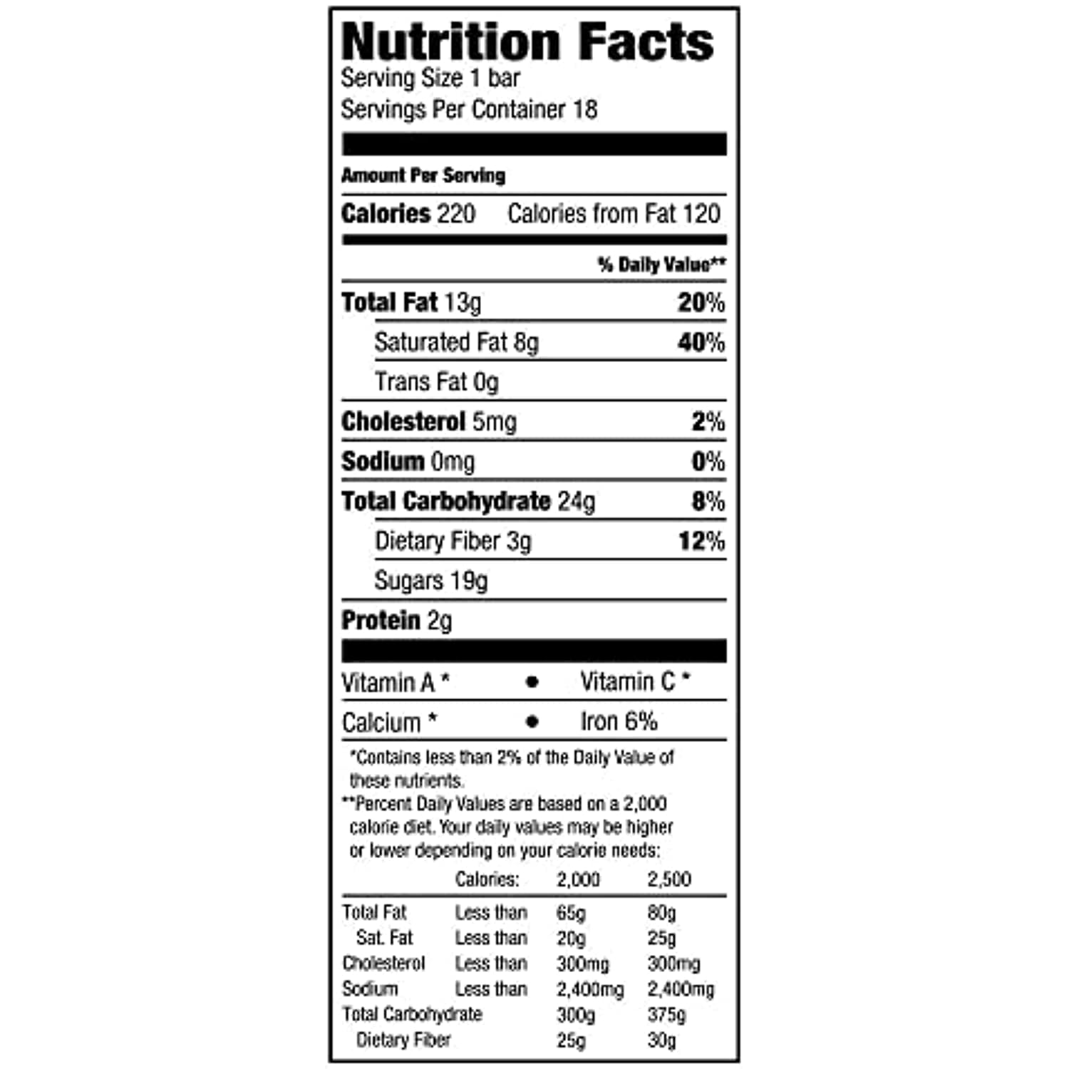 Dove Dark Chocolate Bar (18 count) - 2 PACK