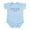 Sky Blue, variant on CafePress - Carseat In Grandpas Big Rig Infant Bodysuit - Baby Light Bodysuit, Size Newborn - 24 Months