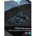 thumbnail image 4 of TIICHOO Washable Incontinence Underwear for Men 100ml Absorbency Leakproof Boxer Briefs 5 Pack (X-Large, 2 Black/Dark Gray/Green/Blue), 4 of 7