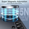 thumbnail image 7 of JETech Magnetic Case for Samsung Galaxy S25 5G, Compatible with MagSafe, Translucent Matte Back Shockproof Phone Cover (Black), 7 of 7