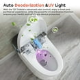 thumbnail image 2 of HOROW 10" Rough-in Bidet Toilet , White with Auto Open/Close Lid, Instant Warm Water, Elongated Heated Seat, 2 of 12