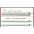 thumbnail image 3 of Exclusive Home Acorn 1" Curtain Rod and Coordinating Finial Set, Matte Silver, Adjustable 66"-120", 3 of 6