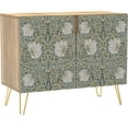 thumbnail image 3 of PixonSign Sideboard Buffet Cabinet, Kitchen Storage Cabinet with 2 Doors, Vintage Floral Garden Flower Pattern, Cupboard Console Table for Dining Room - 35" L x 18" W x 29" H, 3 of 5