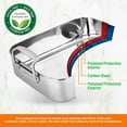 thumbnail image 3 of Roasting Pan with Polished Rack, Wide Handle, and Stainless Steel Lid, Turkey Chicken Roasting Pan Great for Thanksgiving Dinners, Tender Roast, Deep Dishes, and More, 3 of 8