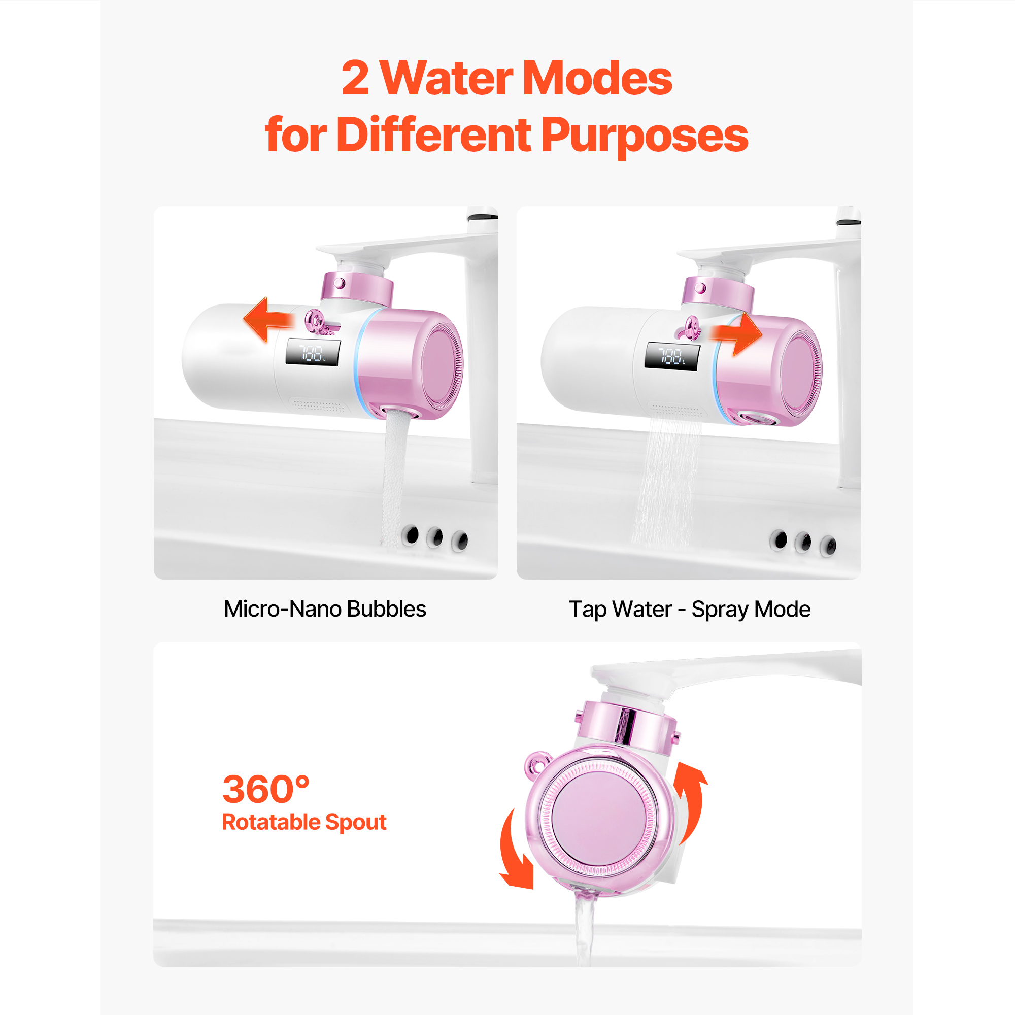 KFFKFF Skincare Water Filter with Micro-Nano Bubble Technology, Faucet-Mounted Purifier for Skin Care, products comply with NSF Standard