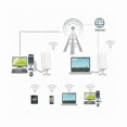 thumbnail image 5 of 150Mbps Outdoor WiFi Repeater Long Range Wireless Router Extender with 5M Cable for WLAN Signal Boosting Antenna, 5 of 5