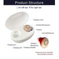 thumbnail image 3 of Z-300 Upgraded Hearing Aid Tws Ear-to-ear Rechargeable Sound Amplifier-red Blue, 3 of 5