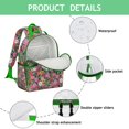 thumbnail image 4 of Summer Tropical Floral Breathable Backpack for Commuters, 4 of 6