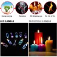 thumbnail image 3 of 10pcs Chic Number Candles for Birthday Decorative Lights Smokeless Lamp, 3 of 8