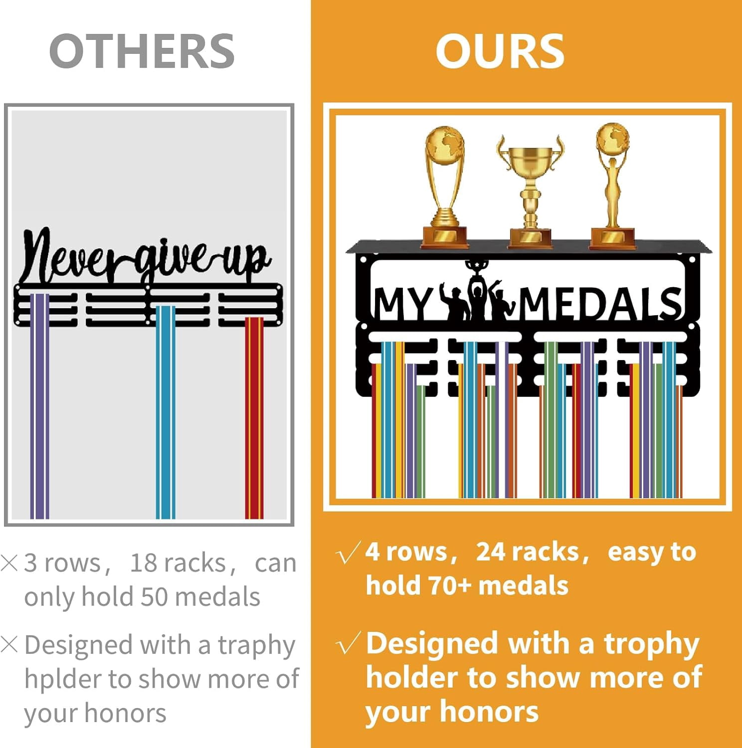 My Medals Hanger Display with Trophy Shelf Medal Holder Hanger Sports Medal Wall Mount Stand Black Metal Trophy Holder Medal Organizer Awards Rack for Gymnastics Race Soccer 11.4x5x4Inch Brown