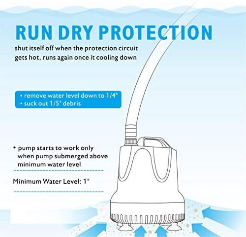 215 GPH Quick Water Change Aquarium Pump Submersible Fountain Water Pump Fish Tank Pond Drain Transfer Pump with 2 Adaptors