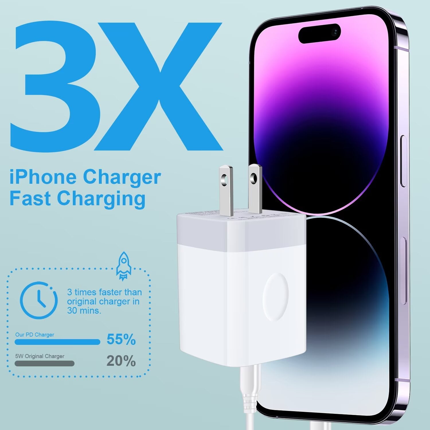 USB C Charger,AILKIN 40W PD 2PACK USB C Charger Block with 2PACK USB C Cables 10ft Type C Charger 10ft USB C Block Plug for Phone 15 Charger Block Usb C,Black