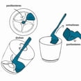 thumbnail image 4 of （Type A-Blue-2PCS）2pcs-Set Rotating Spatula For Kitchen Thermomix Removing Portioning Food Multi-Function Rotary Ng Drums Spatula Ns2, 4 of 5