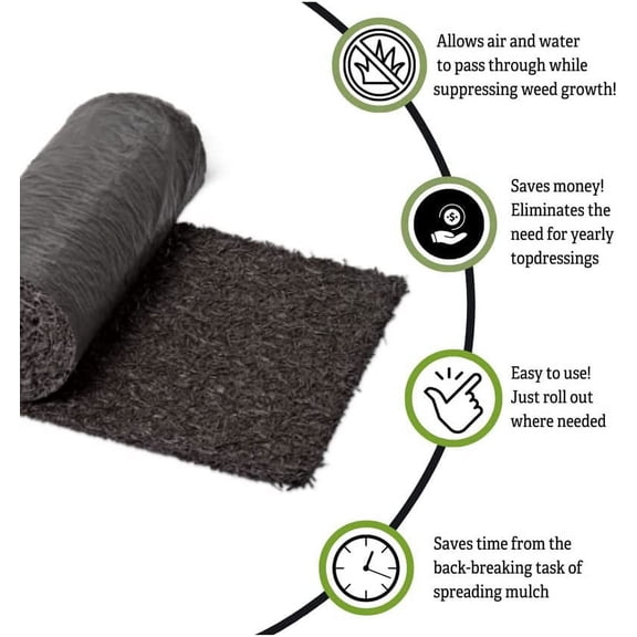 100% Recycled Rubber Walkway | Natural Looking Permanent Mulch Solution | Garden Pathway, Barrier & Edging Border Mat - 8' x 2'$$Garden & Patio