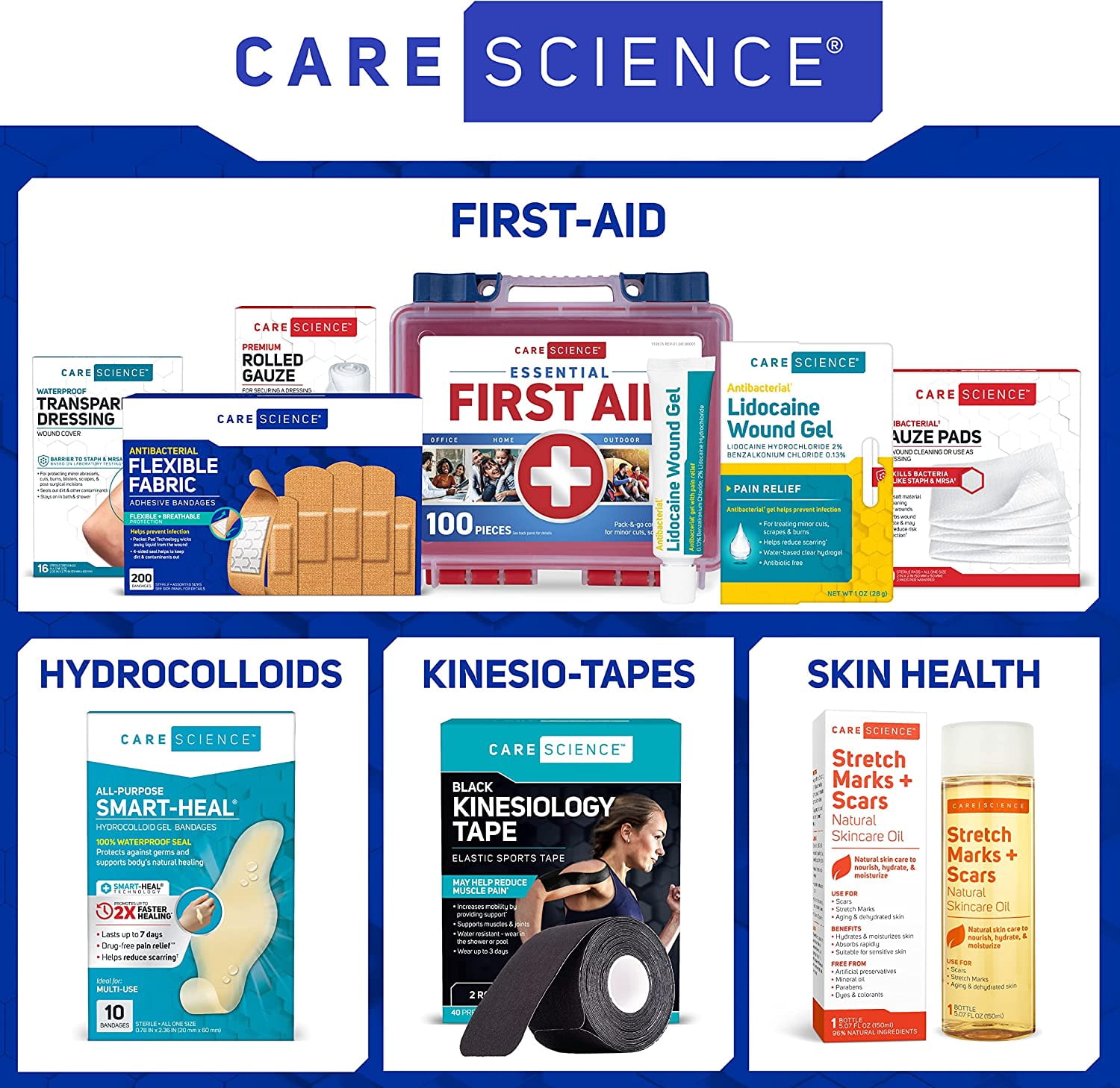 Fabric Adhesive Pad Bandages - 3x4 Inches Extra Large - Non-Stick Strip - Helps Prevent Infection - Made in USA