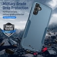 thumbnail image 7 of for Samsung Galaxy A13 5G Case, Dual Layers Shell Hard PC + Soft TPU Back Shell Heavy Duty Military Drop Protection Rugged Shockproof Hybrid Case for Samsung Galaxy A13 5G, Blue, 7 of 7