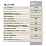 Gen7Pets Regal 4 Wheeled Pet Stroller for Dogs Up to 25 lb, Gray Shadow, 11.5 lb
