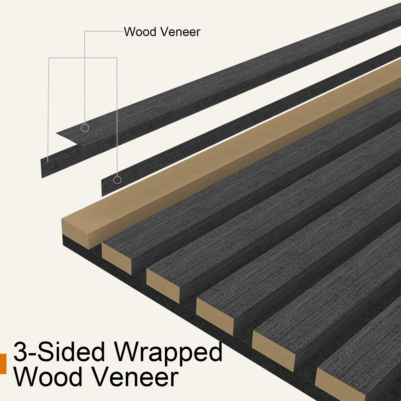 Upick MDF Acoustic Wall Panels Sound Absorbing, 4 Pack 24 x 24 inch Sound Proof Foam Wall Panels & Wood Slat Wall Panels for Interior Wall Decor (Matte Black)