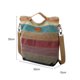 thumbnail image 2 of Bolsos de trabajo para mujer Bolsos de mano Bolsos de hombro para mujer Bolsos de lona Bolso de mensajero informal multicolor Bolsos cruzados con asa superior, 2 of 6