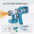 thumbnail image 5 of Tilswall HVLP Paint Sprayer, 500W Electric Spray Paint Gun with 600ML Container, 2 Nozzles & 3 Patterns, Ultra Light, Easy to Clean, for Furniture, Cabinets, Wall, Fence, Home (Blue), 5 of 8