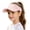 Pink, variant on Hats for Women Kids Breathable Visor Cap Adjustable Headband Outdoor Sport Hat Black One Size