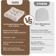 thumbnail image 3 of Chair Cushions for Dining Chairs Set of 4,3.5" Thick Kitchen Table Chair Pads with Ties,Non Slip Backing and Covers, Seat Cushion for Dining Room,Bar,Patio Chairs,16"X16"X3.5",Beige, 3 of 18