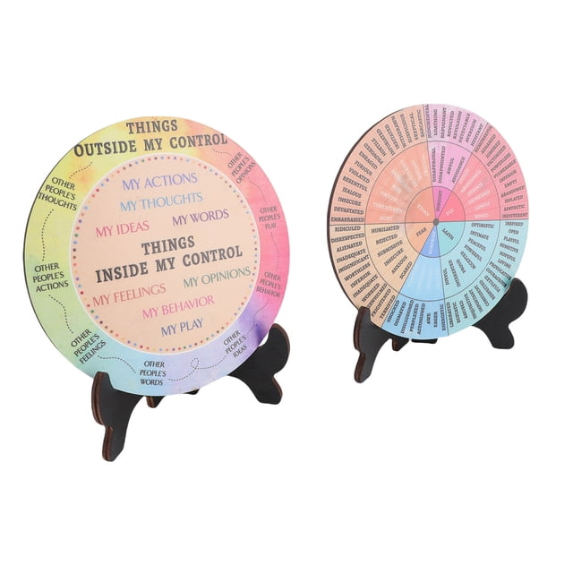 Tableau des Roues Émotionnelles, Roue des Sentiments Inaltérable pour Salon