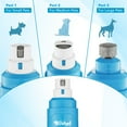 thumbnail image 4 of BOSHEL Amoladora de Uñas para Perros, Recortadora Eléctrica para Mascotas de 2 Velocidades para un Cuidado Seguro de las Patas, Portátil y Recargable, 4 of 9