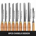 thumbnail image 4 of 8-Piece HSS Wood Lathe Chisel Set for Turning Projects, 4 of 5