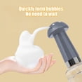 thumbnail image 6 of Rechargeable Electric Pet Shampoo Foamer - Soap Dispenser with Quick Foam Generation, Multi-pet Bathing Essential for Dogs and Cats, Gray, 6 of 6