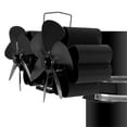 thumbnail image 5 of BIBABLYKE Heat Powered Stove Fan Double Head Fan Efficient Heat Distribution for Cozy Homes for Various Heating Devices, 5 of 7