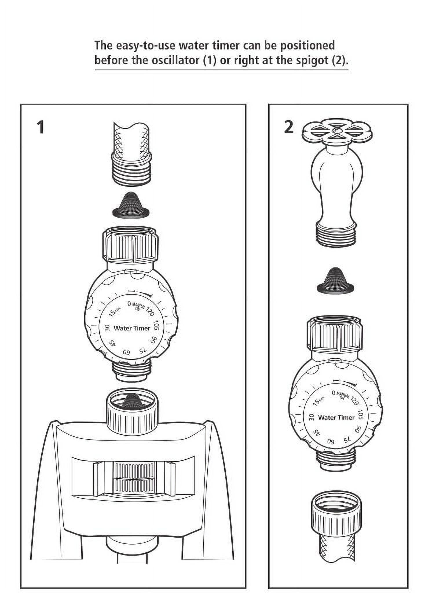 RAINWAVE Turbo Gear Oscillating Sprinkler Set with Timer, Cover Up to 3700 Square Feet