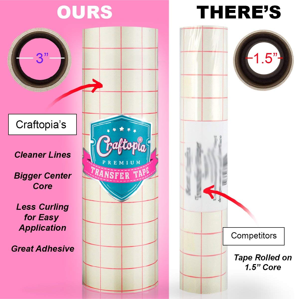 Craftopia Transfer Paper Tape Roll - Clear With Blue Grid (12"x25' & 6"x50'), For Cricut, Vinyl, Signs & Stickers