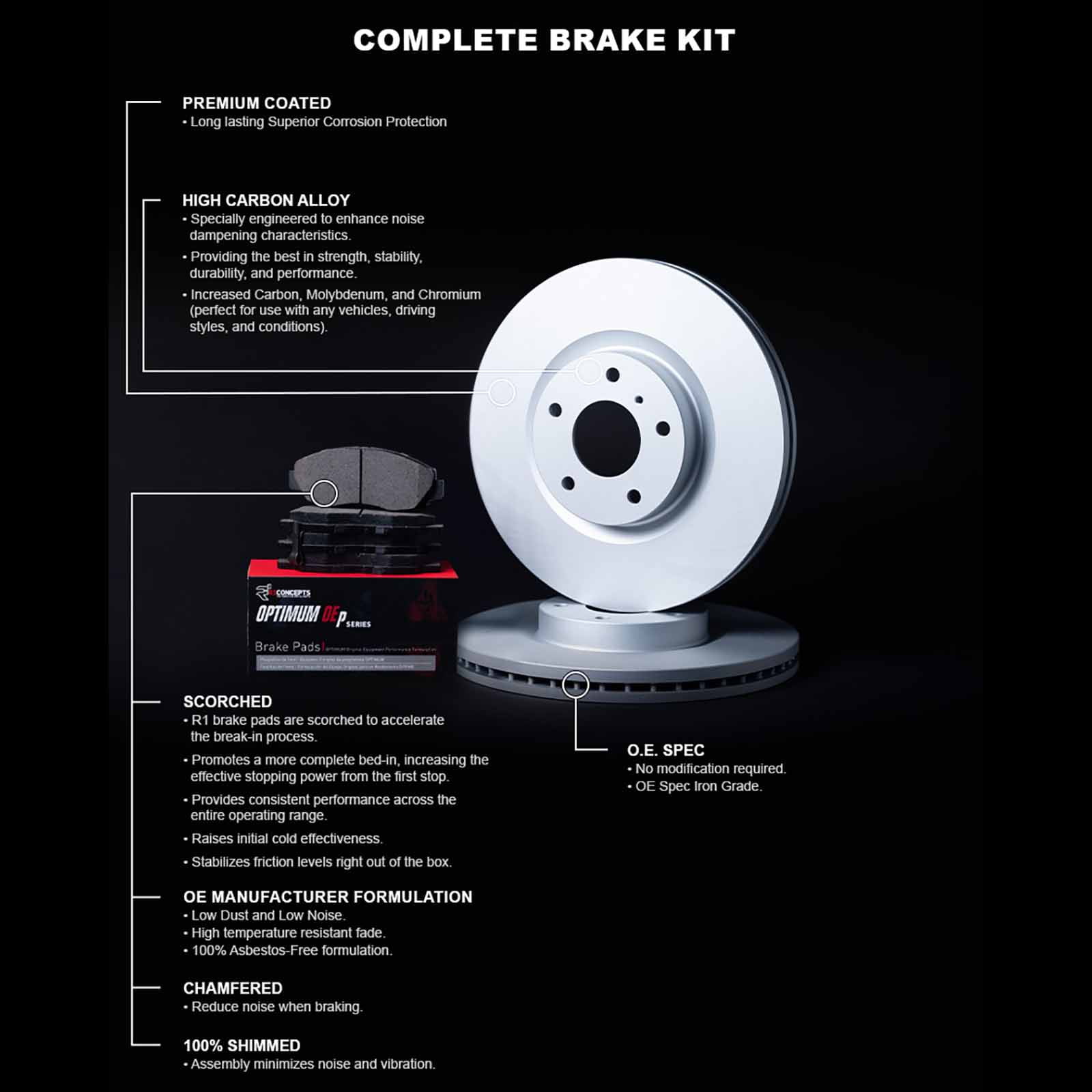 R1 Concepts Front Rear Brakes and Rotors Kit |Front Rear Brake Pads| Brake Rotors and Pads| Optimum OEp Brake Pads and Rotors WDUN2-74016