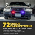 thumbnail image 2 of 4PC LAMPHUS PlanarFlash PFLH06 Ultra Flat LED light head [SAE Class 1] [72 Paterns] [180° of Coverage] [Fits in Small Places] Warning Lights for Police & Emergency Vehicles - Purple / White, 2 of 8