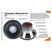 (2 pack) Power Acoustik Gothic Series GW-124 Premium 12 Subwoofer - 2,500 Watt Max, Composite Fiber Rigid Cone (New)